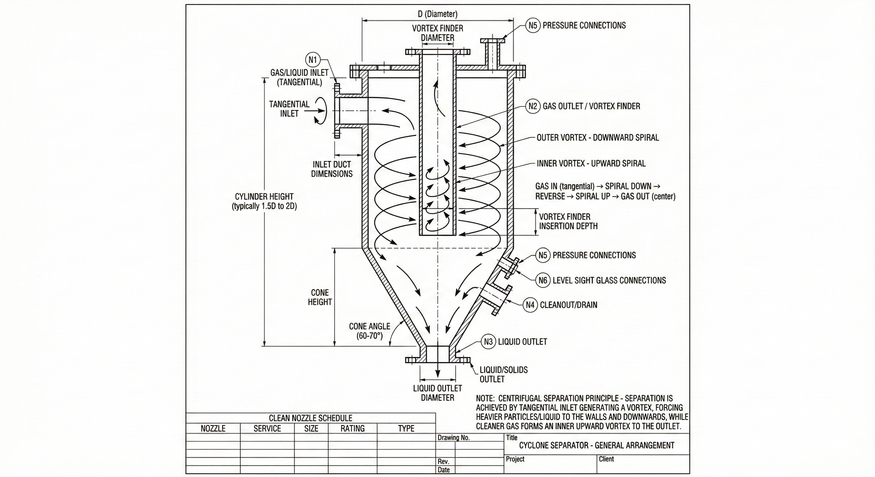 Cyclone Separator General Arrangement Drawing