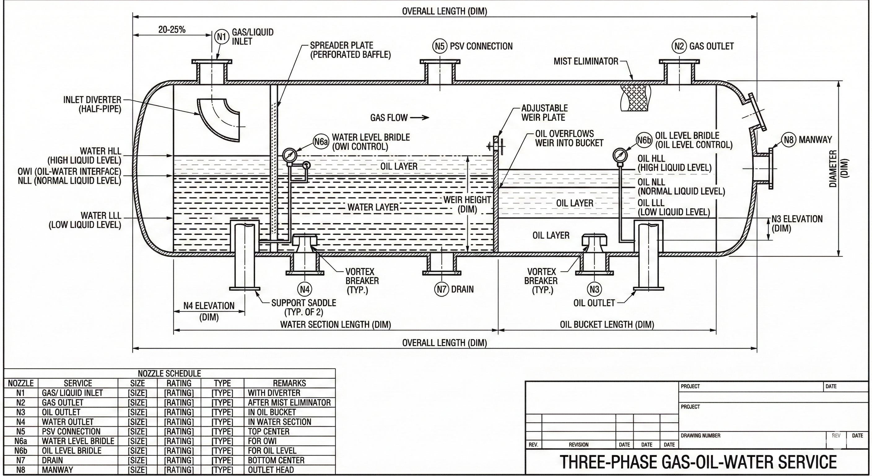 Three-Phase Separator General Arrangement Drawing