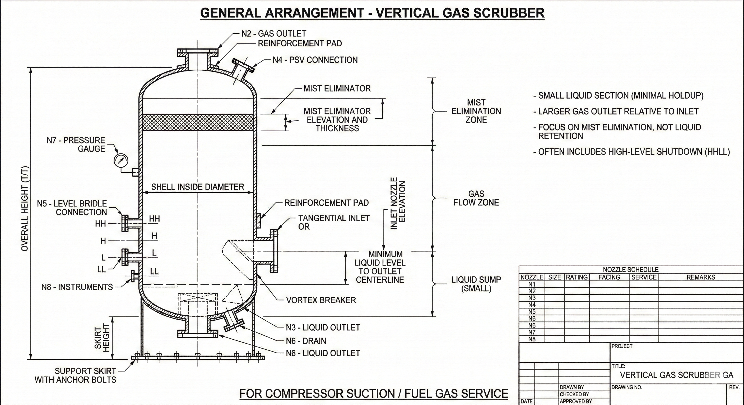 Vertical Scrubber General Arrangement Drawing